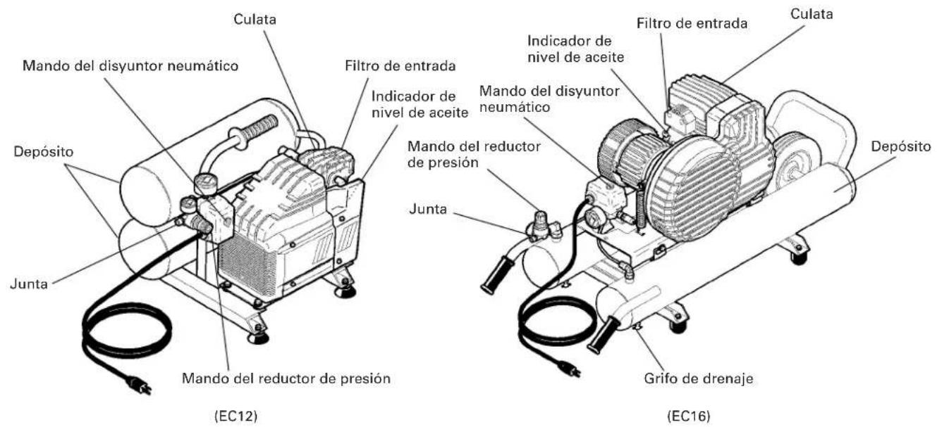 HiKOKI EC6B - NOTA: - 2