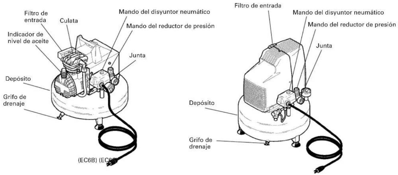 HiKOKI EC6B - NOTA: - 1