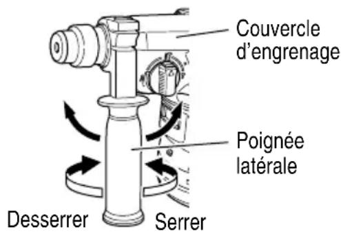 HiKOKI DH1826DA - AVANT LA MISE EN MARCHE - 1