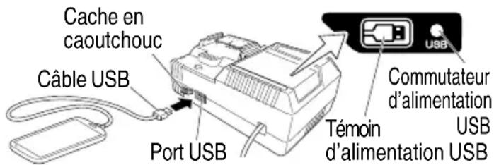 HiKOKI DH1826DA - REMARQUE - 2