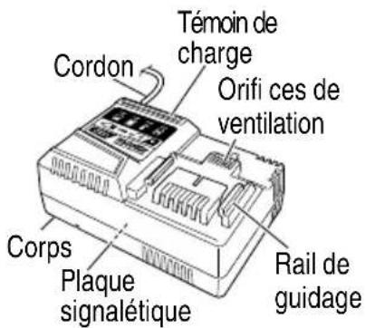 HiKOKI DH1826DA - NOM DES PARTIES - 3