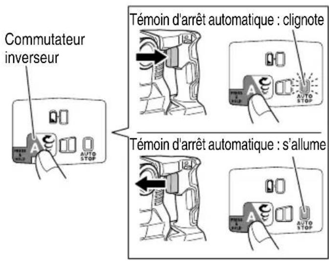 HiKOKI DH1826DA - FONCTION D'ARRÊT AUTOMATIQUE - 1