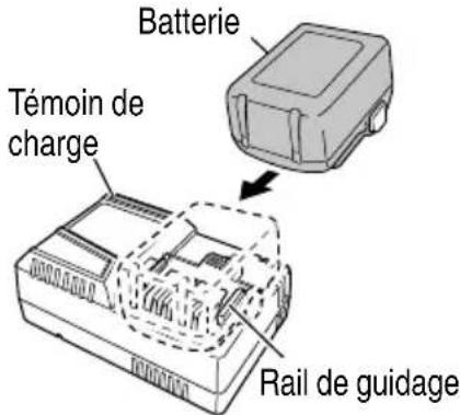 HiKOKI DH1826DA - ⚠ AVERTISSEMENT - 1