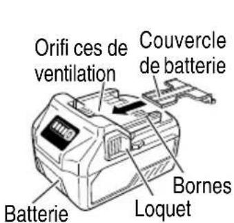 HiKOKI DH1826DA - NOM DES PARTIES - 2