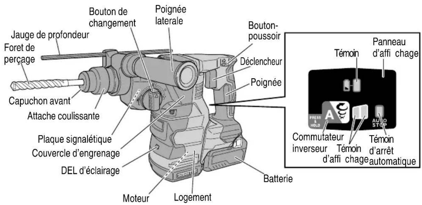 HiKOKI DH1826DA - NOM DES PARTIES - 1