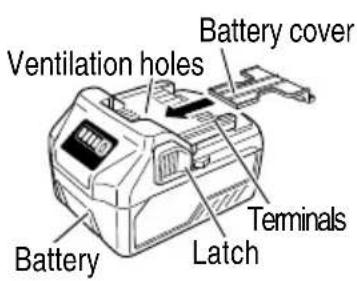 HiKOKI DH1826DA - Battery (BSL36A18) 3. Battery Charger (UC18YSL3) - 1