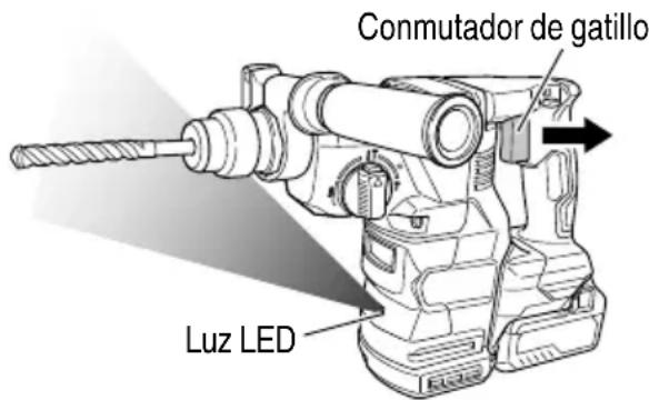 HiKOKI DH1826DA - Uso de la luz LED - 1