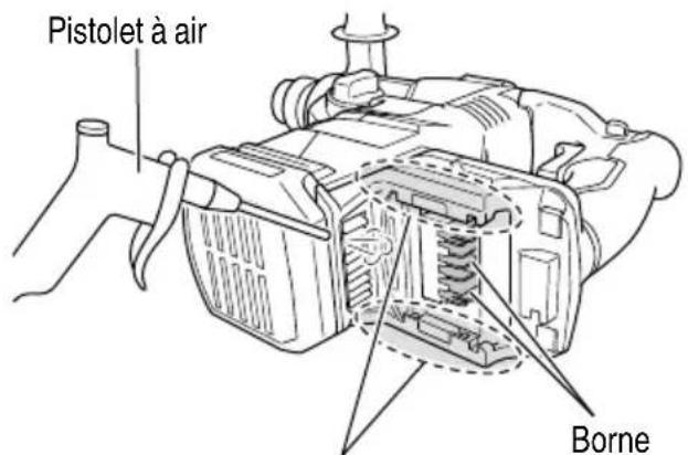 HiKOKI DH1826DA - PRÉCAUTION - 1