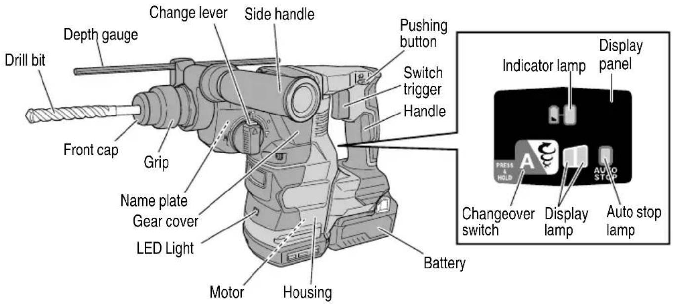 HiKOKI DH1826DA - Cordless Rotary Hammer (DH1826DA) - 1