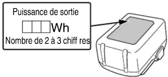 HiKOKI DH1826DA - ⚠ AVERTISSEMENT - 1