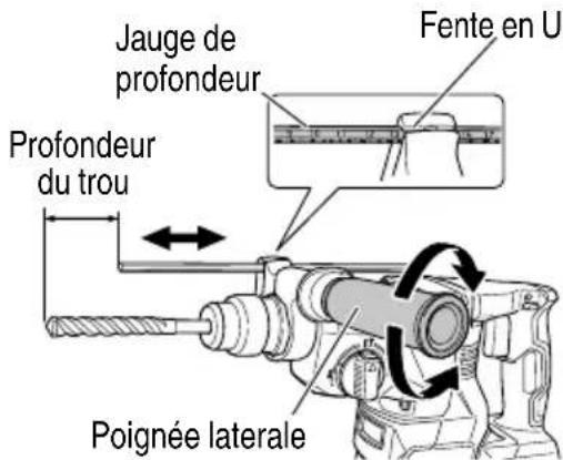 HiKOKI DH1826DA - PRÉCAUTION - 4