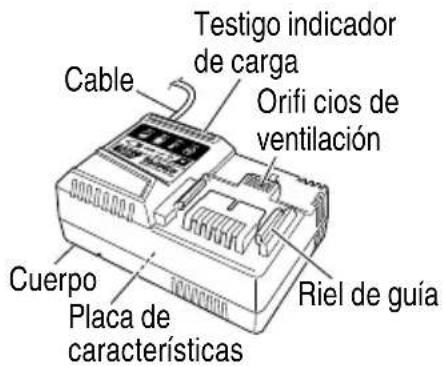 HiKOKI DH1826DA - NOMENCLATURA - 3