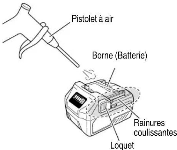 HiKOKI DH1826DA - PRÉCAUTION - 2