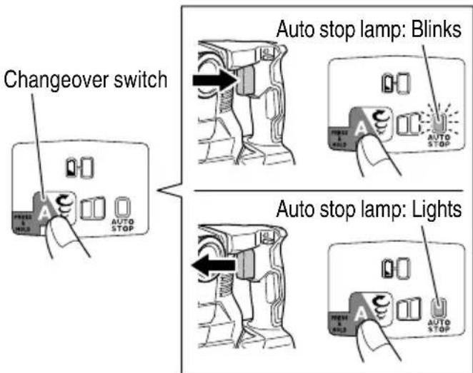 HiKOKI DH1826DA - AUTO STOP FUNCTION - 1