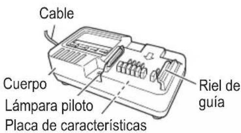 HiKOKI N1804DB - Batería 3. Cargador de baterías - 2