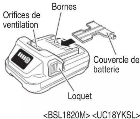 HiKOKI N1804DB - Batterie 3. Chargeur de batterie - 1