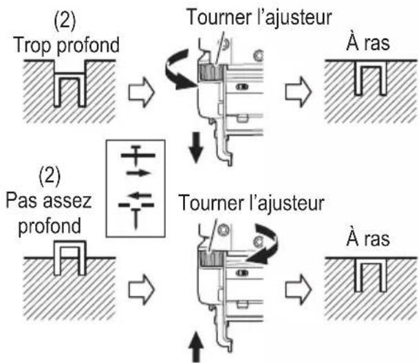 HiKOKI N1804DB - RÉGLAGE DE LA PROFONDEUR D'AGRAFAGE - 2