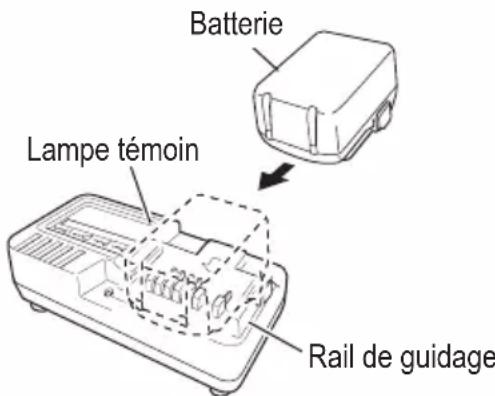 HiKOKI N1804DB - ⚠ AVERTISSEMENT - 1