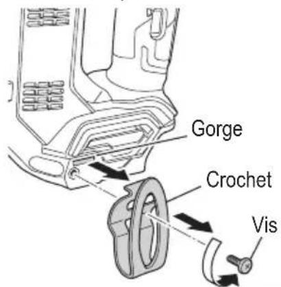 HiKOKI N1804DB - Dépose du crochet. - 1