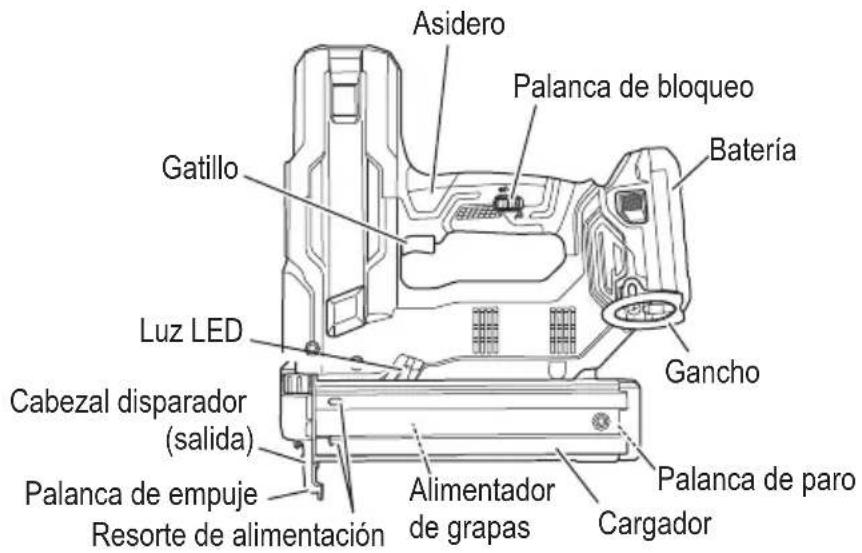 HiKOKI N1804DB - Grapadora inalámbrica - 1