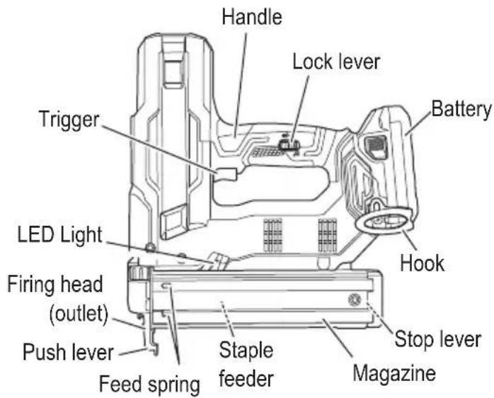 HiKOKI N1804DB - Cordless Stapler - 1