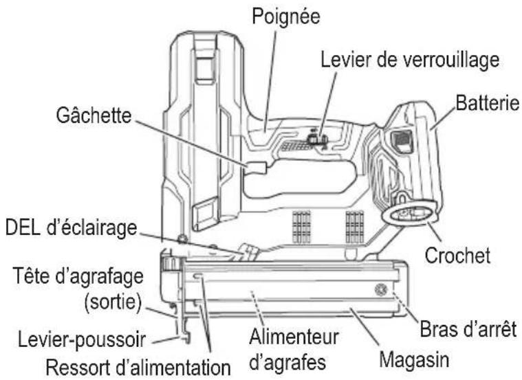 HiKOKI N1804DB - Agrafeuse sans fil - 1