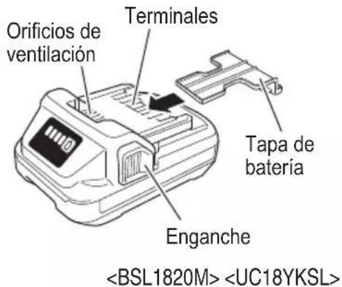 HiKOKI N1804DB - Batería 3. Cargador de baterías - 1