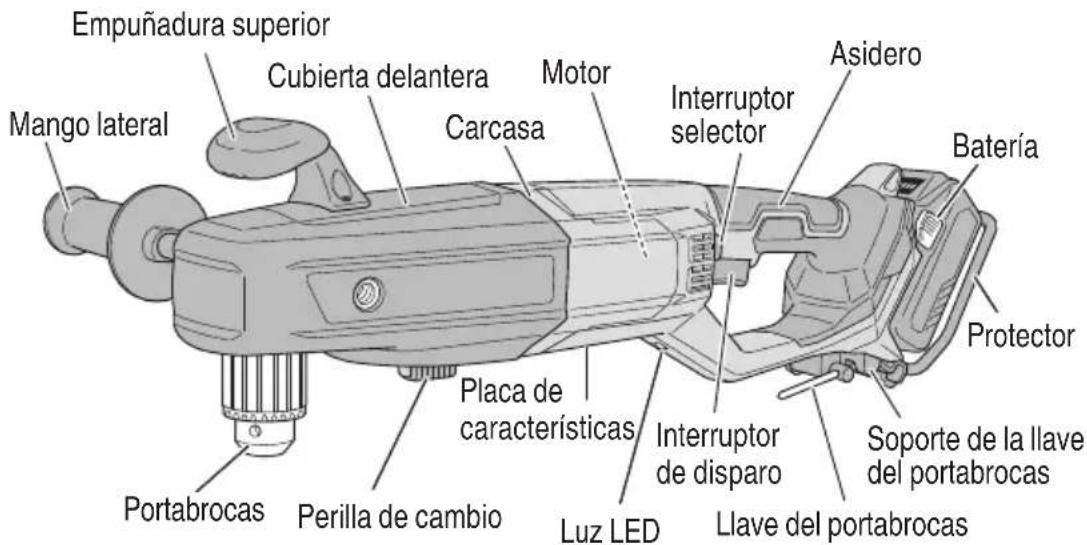 HiKOKI D36DYA - NOMENCLATURA - 1