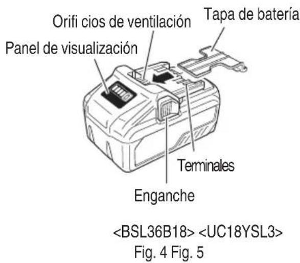 HiKOKI D36DYA - NOMENCLATURA - 2