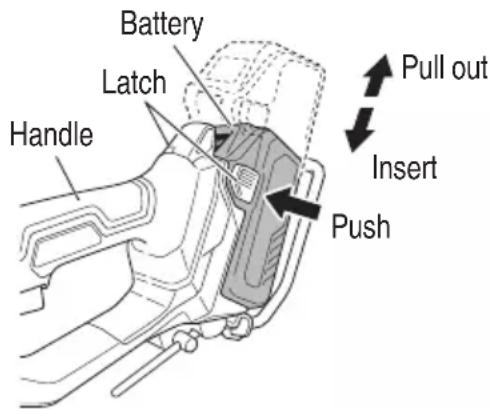 HiKOKI D36DYA - REMOVAL AND INSTALLATION METHOD OF BATTERY - 1