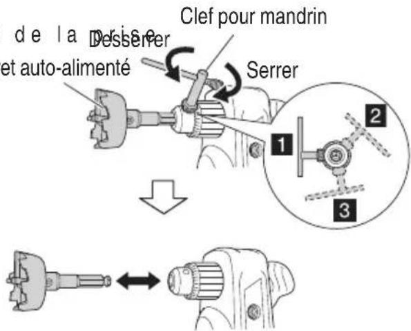 HiKOKI D36DYA - AVERTISSEMENT - 1