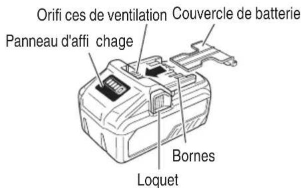 HiKOKI D36DYA - Batterie 3. Chargeur de batterie - 1
