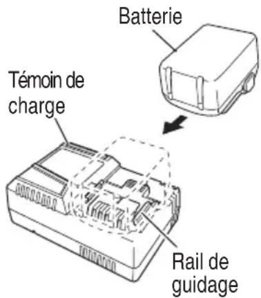 HiKOKI D36DYA - AVERTISSEMENT - 1