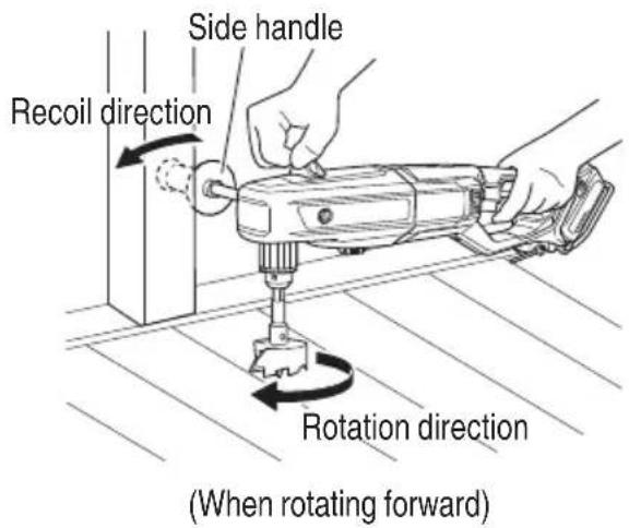 HiKOKI D36DYA - CAUTION - 1
