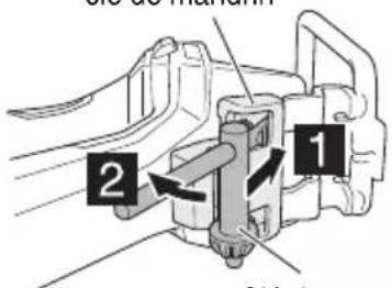 HiKOKI D36DYA - AVERTISSEMENT - 2