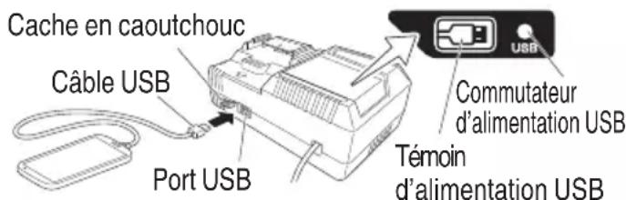 HiKOKI D36DYA - REMARQUE - 4