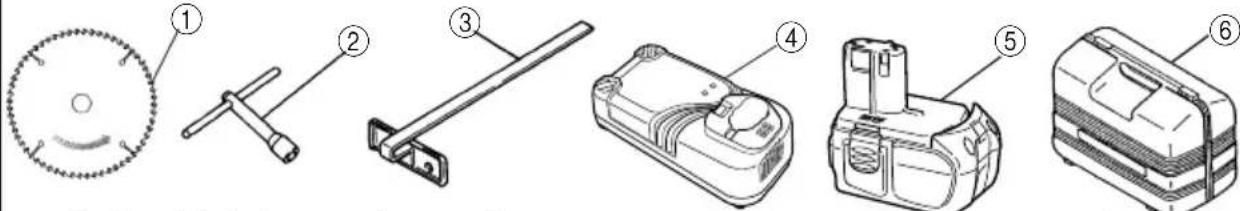 HiKOKI C18DMR - STANDARD ACCESSORIES - 1