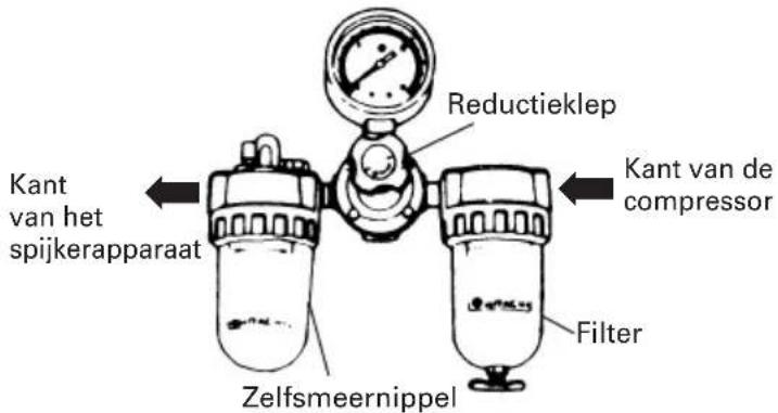 HiKOKI NV50AH - ZELFSMEERNIPPEL-FILTER-REDUCTIEKLEP (Luchttoevoer set) - 1