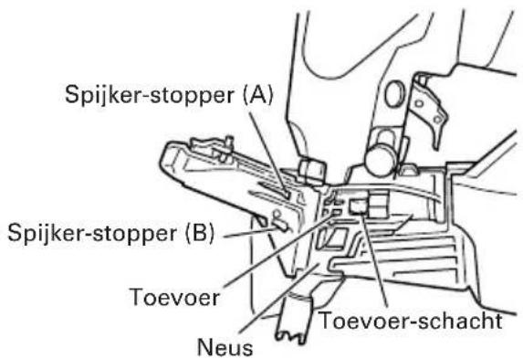 HiKOKI NV50AH - Inspecteren van de toevoer. - 2