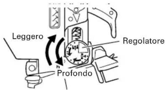 HiKOKI NV50AH - Regolazione della profondità di inserimento dei chiodi CAUTELA: - 1