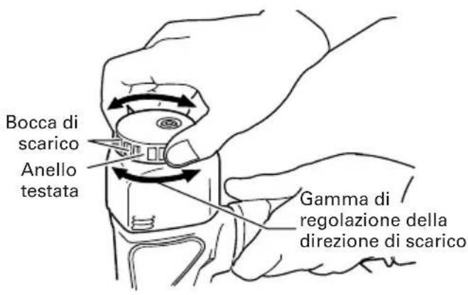 HiKOKI NV50AH - Cambiamento della direzione dello scarico - 1