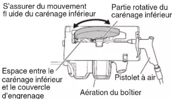 HiKOKI C6MEY2 - AVERTISSEMENT - 1
