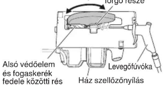 HiKOKI C6MEY2 - FIGYELMEZTETÉS - 1