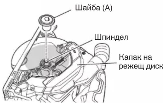 HiKOKI C6MEY2 - Почистване на вътрешната част на капачето на триона - 1