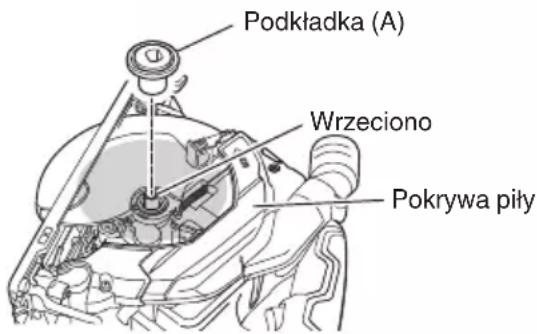 HiKOKI C6MEY2 - Czyszczenie wnętrza pokrywy piły - 1