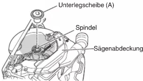HiKOKI C6MEY2 - Reinigung der Innenseite der Sägenabdeckung - 1