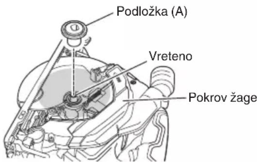 HiKOKI C6MEY2 - Čiščenje notranjosti pokrova žage - 1