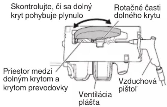 HiKOKI C6MEY2 - VARÓVANIE - 1