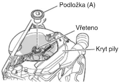HiKOKI C6MEY2 - Čištění vnitřku krytu pily - 1