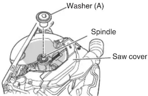 HiKOKI C6MEY2 - Cleaning the inside of the saw cover - 1